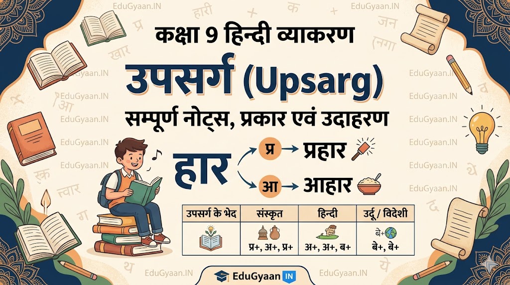 CBSE Class 9 Hindi Vyakaran: उपसर्ग (Upsarg) – Complete Notes, Types & Examples